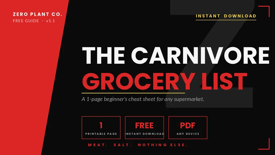 The Carnivore Grocery List cover